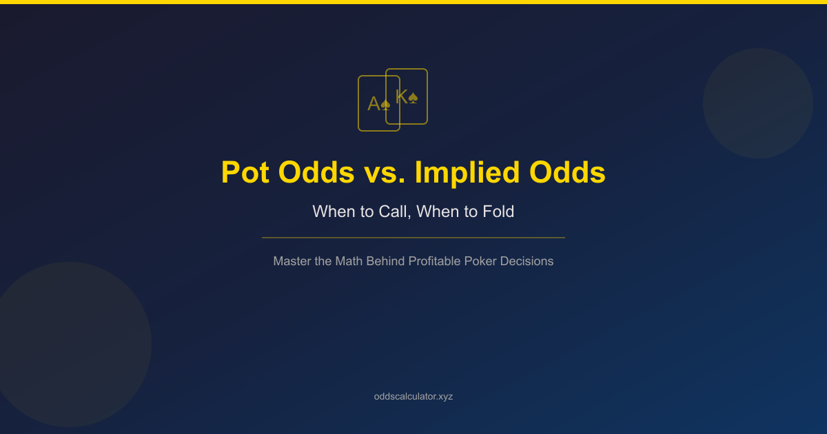 Pot Odds vs. Implied Odds: When to Call, When to Fold (2026)
